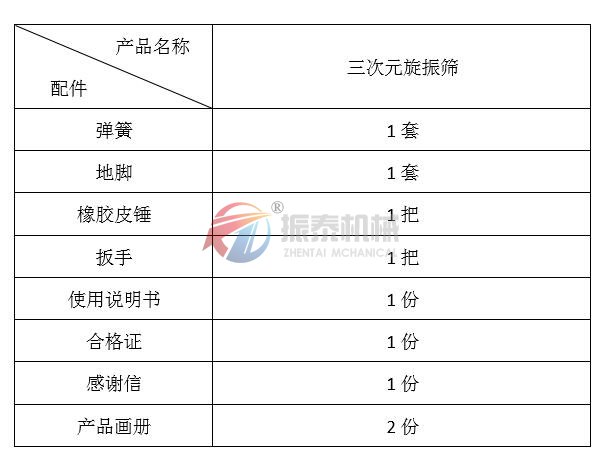 設(shè)備配置單